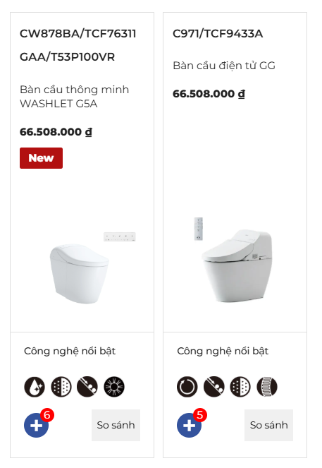 Bồn cầu thông minh Toto