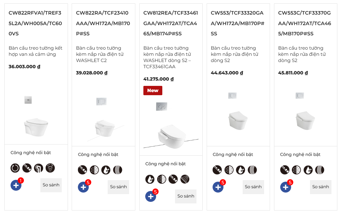 Bồn cầu treo tường Toto