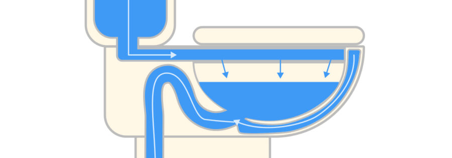Hệ thống xả siphon jet – Tiết kiệm nước, ngăn mùi hiệu quả